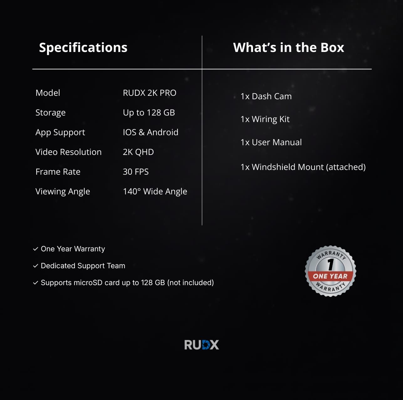 Specs